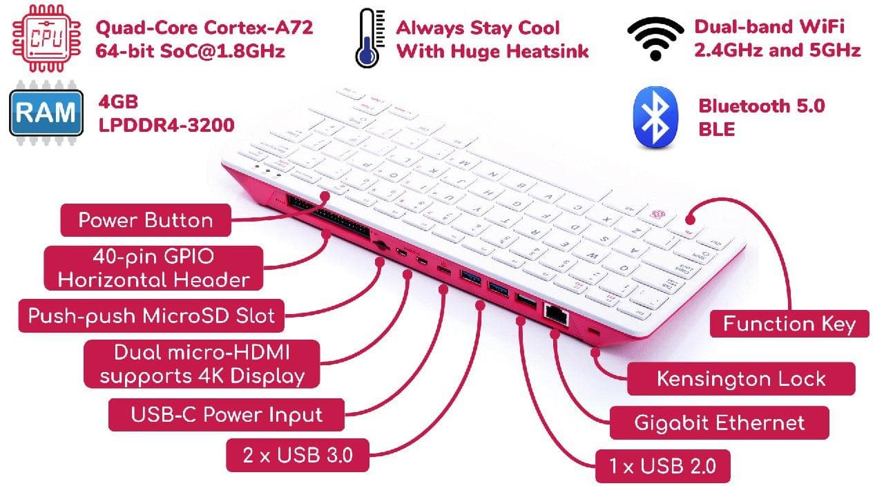 Raspberry Pi 400 original — image 1